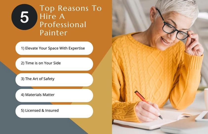Top Reasons To Hire a Professional Painter